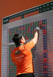 九游APP官网-聖卢西亚男篮在中美洲锦标赛中取得骄人成绩